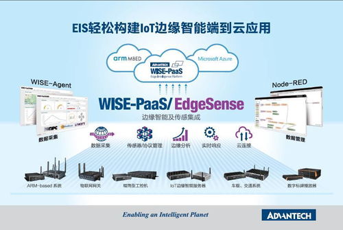 研華許杰弘 發力IoT邊緣智能服務，加速物聯網戰略在華落地